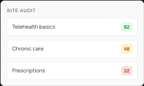 SmashSEO Audit the existing site